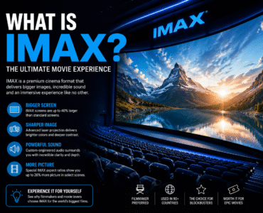 imax cinema